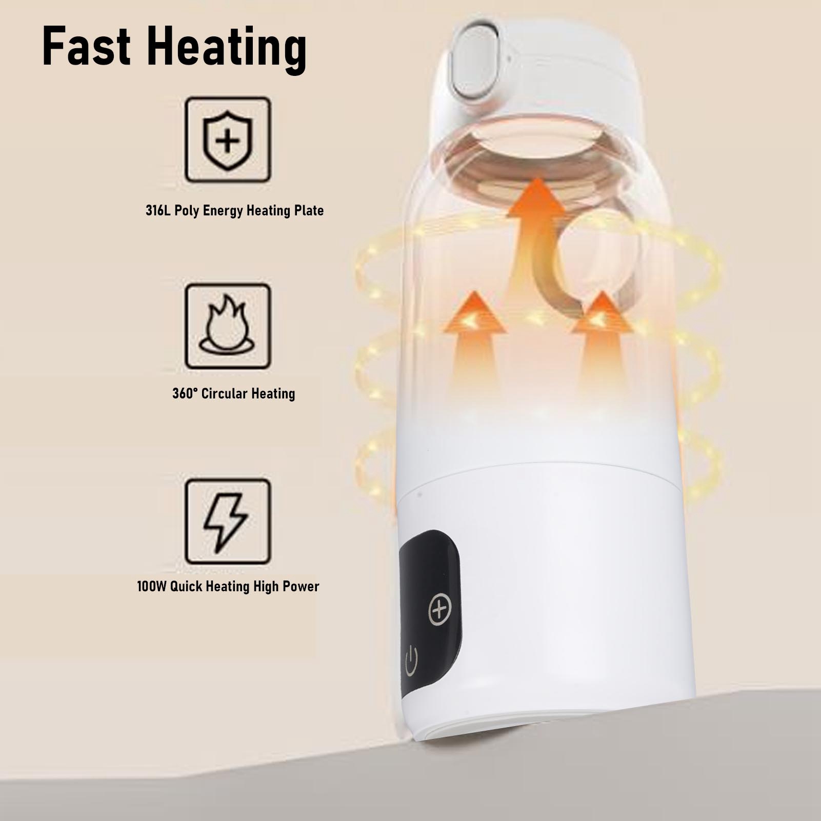 USB PD Fast Charge Portable El - Water Tea And Coffee reseña y precio