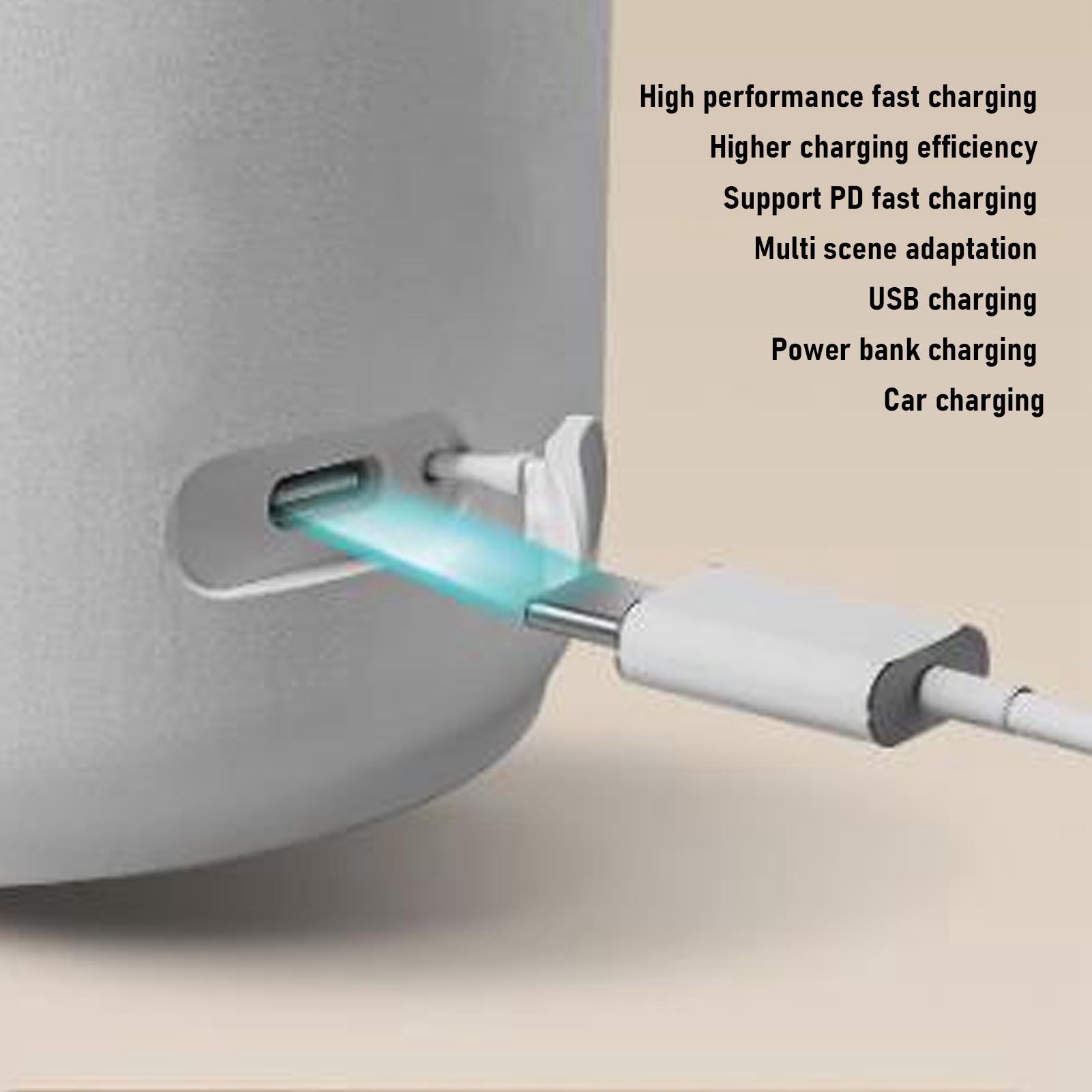 USB PD Fast Charge Portable El - Water Tea And Coffee reseña y precio