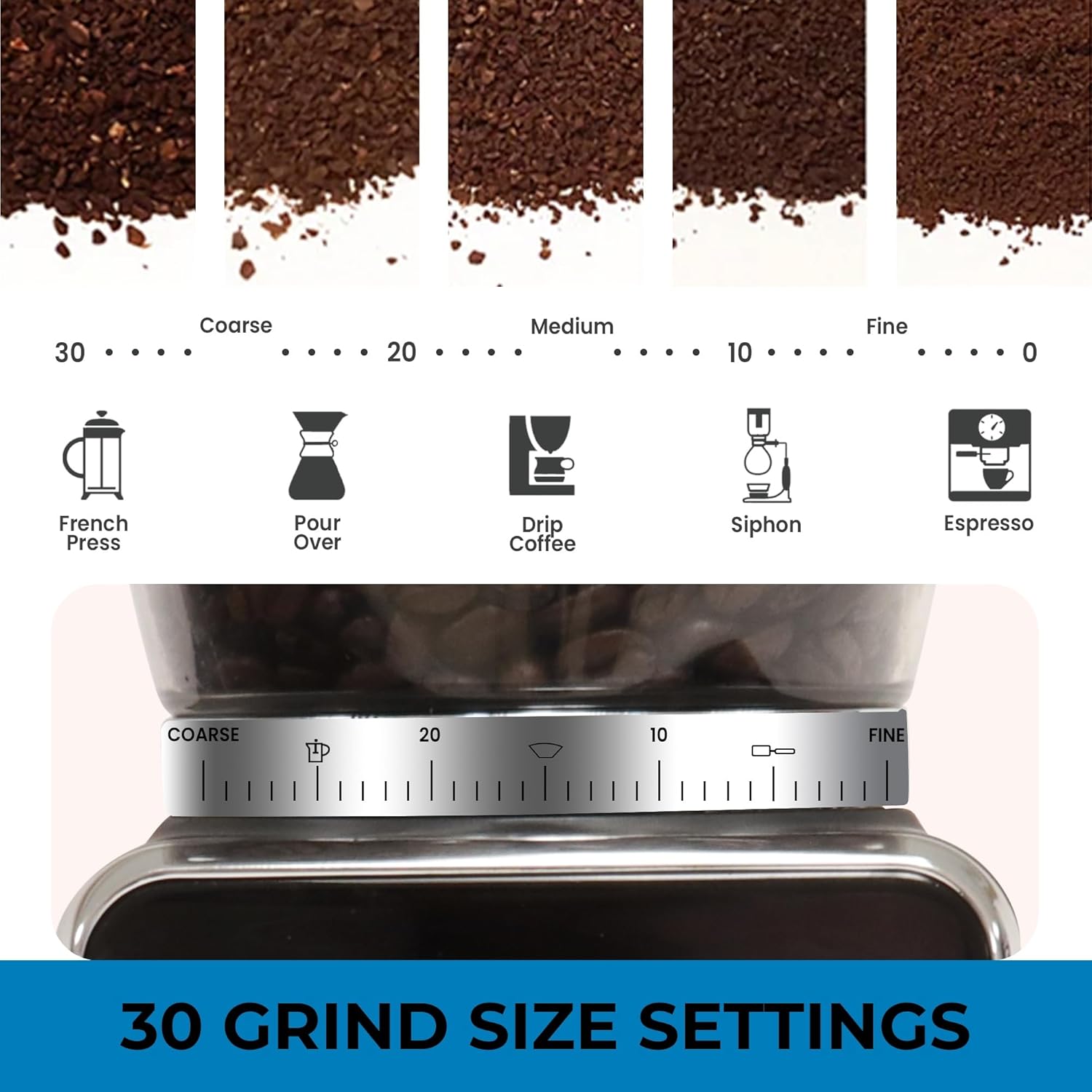 Kenmore Conical Burr Coffee Gr - French Press Coffee & Tea reseña y precio