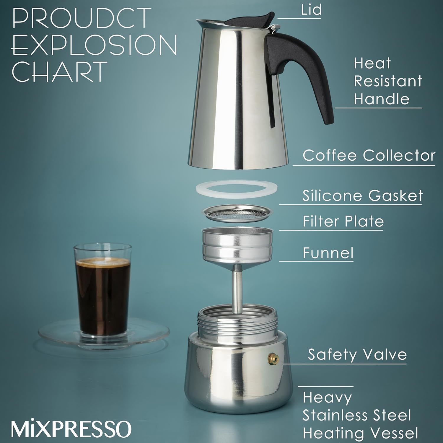 Mocha Coffee Pots Stainless St - Coffee Tea Espresso reseña y precio